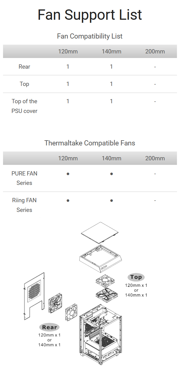 Thermaltake Computer Case